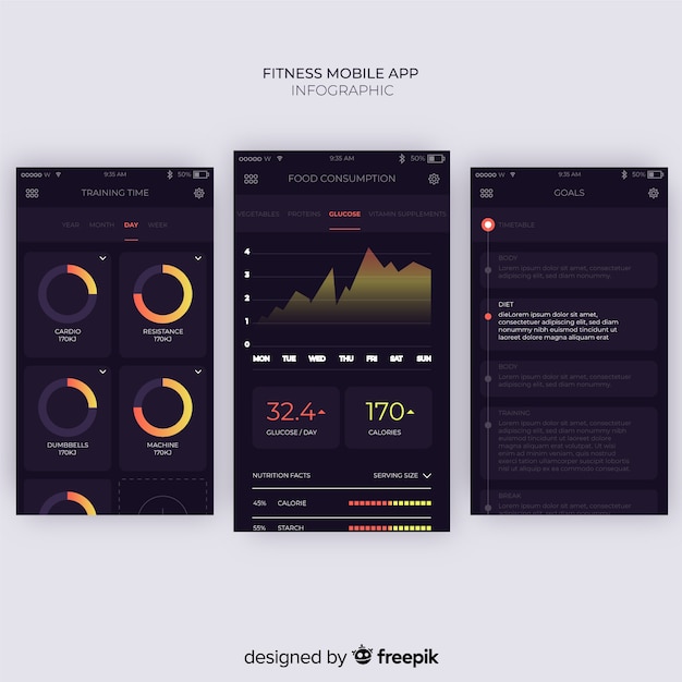 Free vector fitness mobile app infographic template