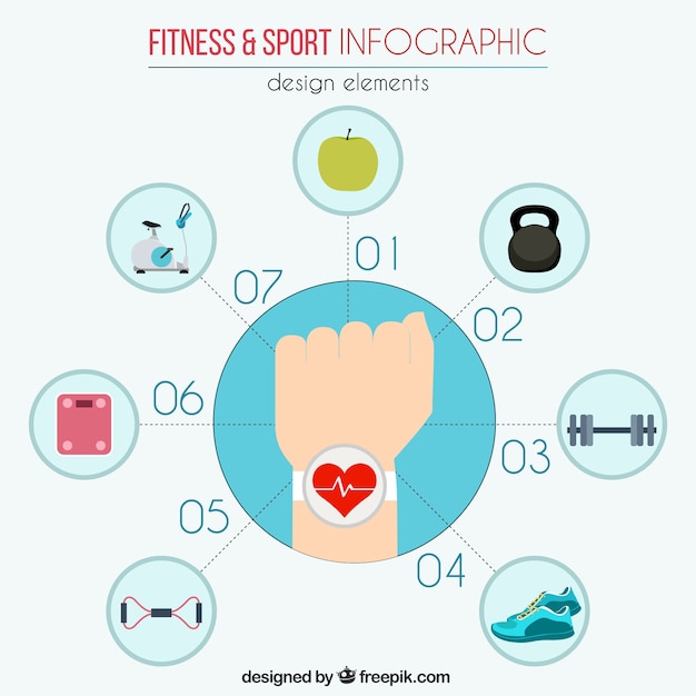 Vettore gratuito fitness e sportivo elementi infographic