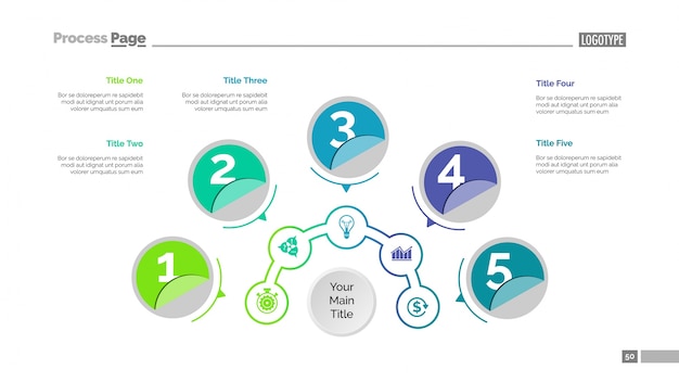 Modello di presentazione del flusso di lavoro con cinque cerchi