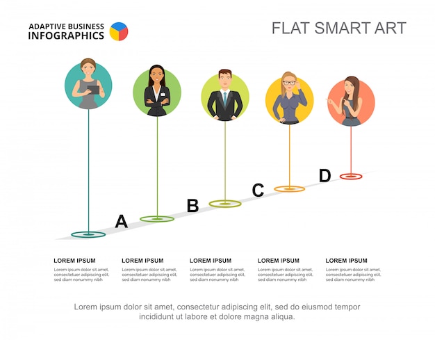 다섯 가지 요소는 프리젠 테이션을위한 프로세스 차트 템플릿을 계획합니다.