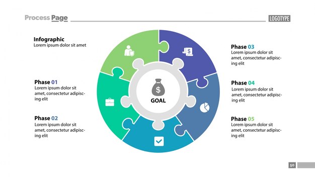 Five Elements Slide Template