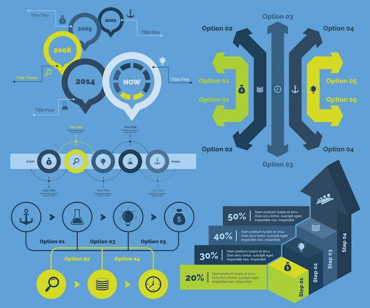 Free Vector five finance charts templates set