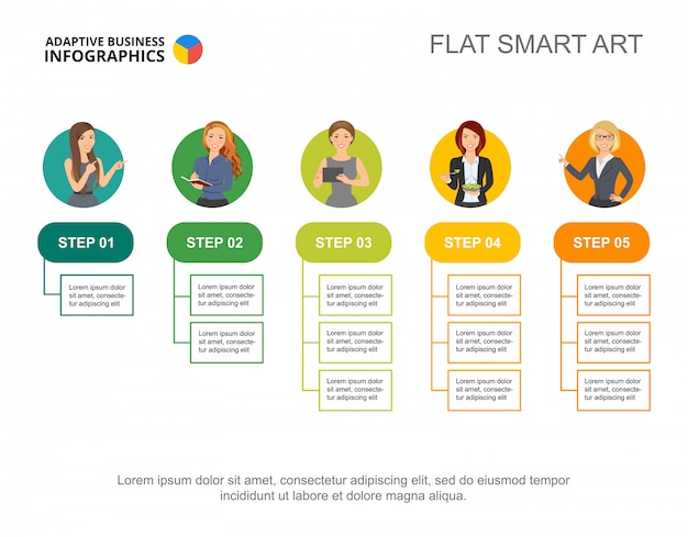 Free vector five flowchart infographic. editable template for step diagram, process chart.