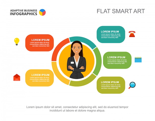 five ideas process chart template for presentation. business data visualization.