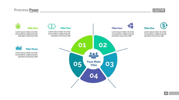 Five options strategy process chart template. Business data.