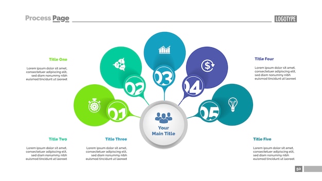 Five options strategy process chart template. business data.