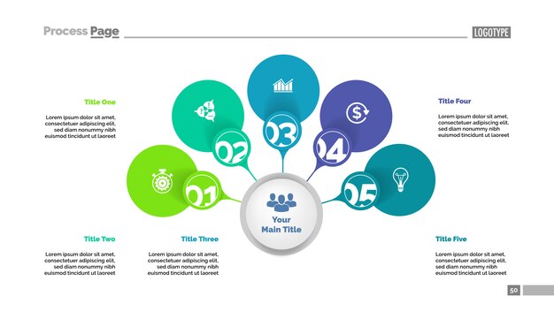 5つのオプションの戦略プロセスチャートテンプレート。ビジネスデータ。