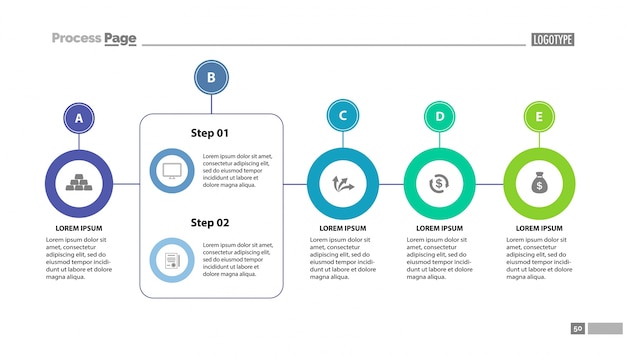 Five stage process chart slide template