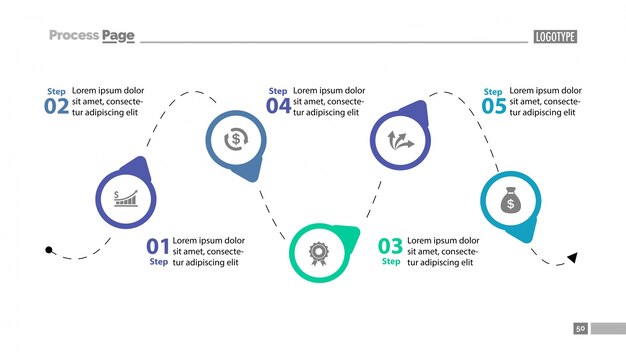 5 단계 프로세스 차트 슬라이드 템플릿