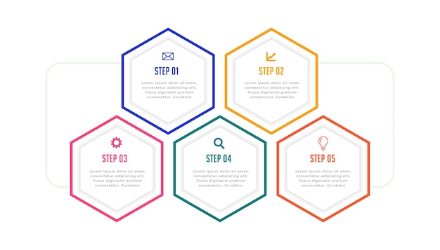 Modello di infografica linea esagonale a cinque passaggi