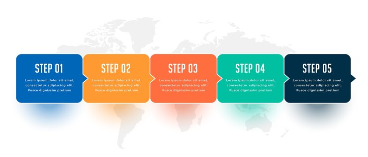 Free Vector five steps modern business infographic template design