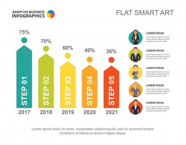 Free vector five steps percentage chart template for presentation. business data visualization.