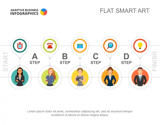 5つのステップのプロセスチャートテンプレート