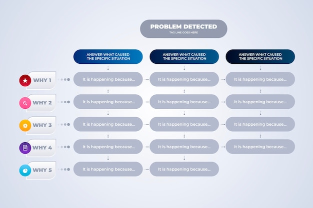 Free vector five whys infographic template