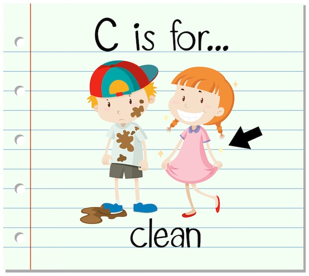 Flashcard letter C is for clean