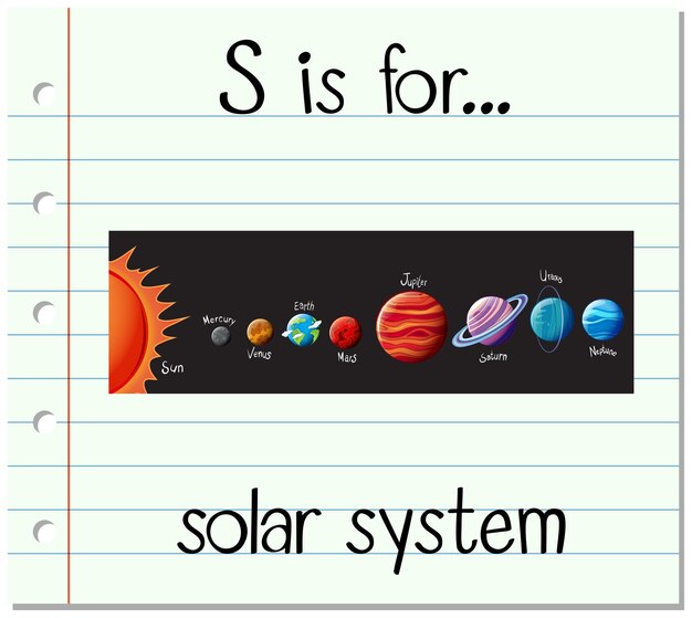 Flashcard 문자 S는 태양계용입니다.
