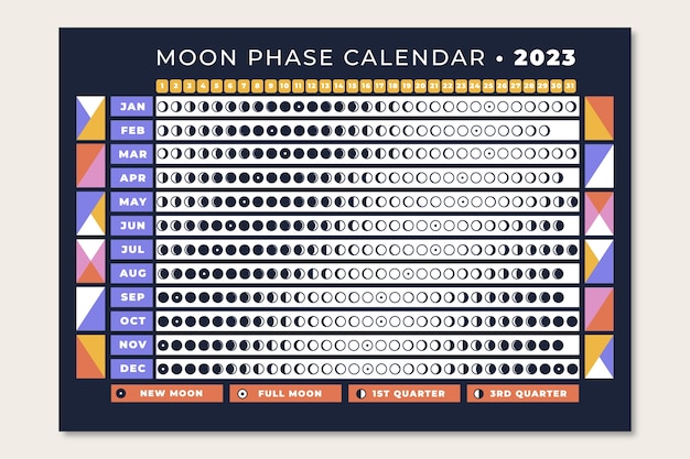 無料ベクター 2024年フラットムーンカレンダーのテンプレート