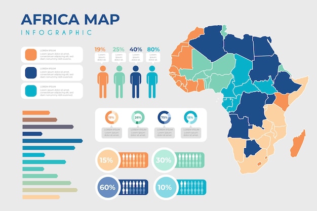 Vettore gratuito piatto africa mappa infografica