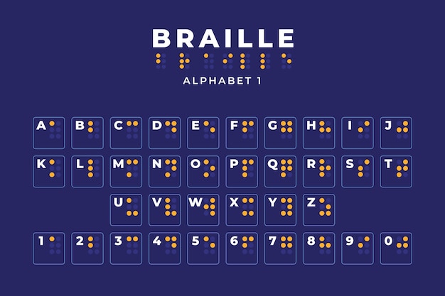 Flat alphabet/font for world braille day