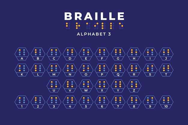 Flat alphabet/font for world braille day