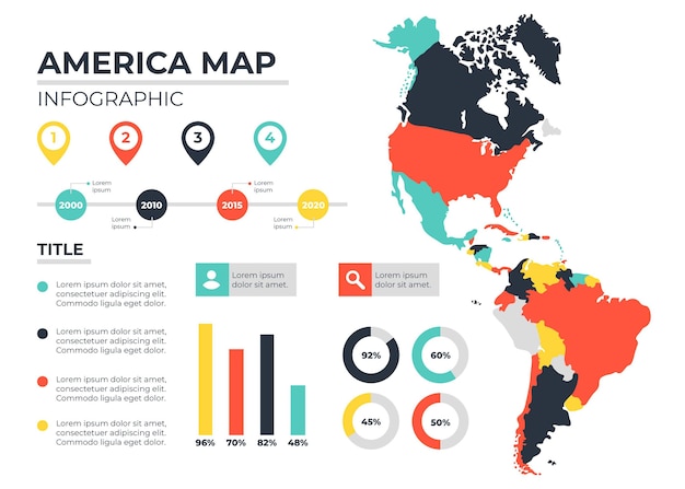 フラットアメリカ地図インフォグラフィック