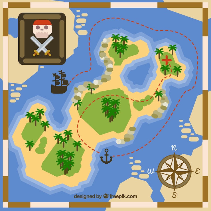 Free Vector flat background with route for pirate treasure