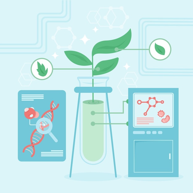 Flat biotechnology illustration