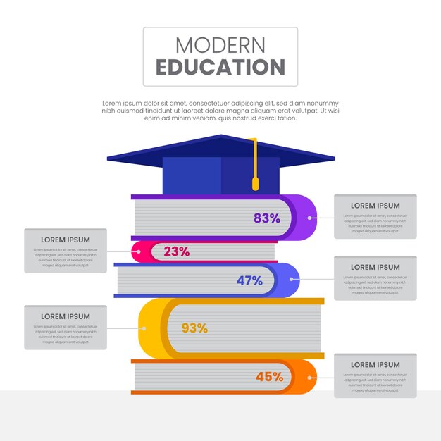 Flat book infographics concept