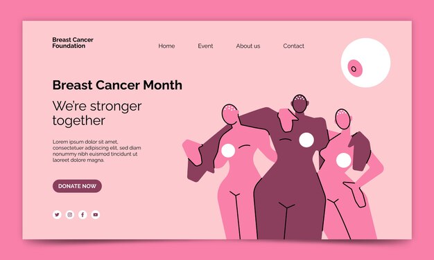 Flat breast cancer awareness month landing page template