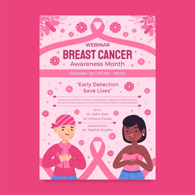 Vettore gratuito modello di poster verticale per la consapevolezza del cancro al seno piatto