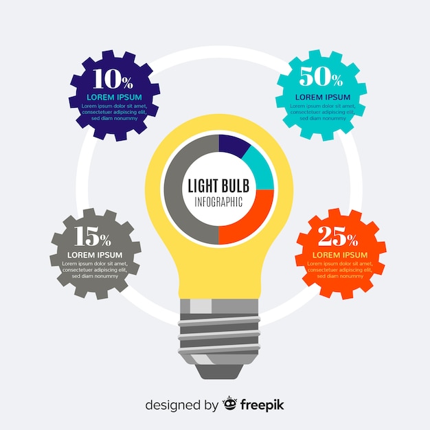 Vettore gratuito lampadina piatta infografica