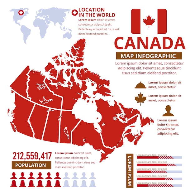 Free vector flat canada map infographic template