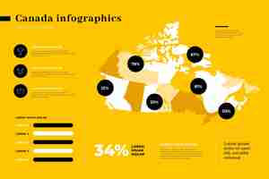 Free vector flat canada map infographic