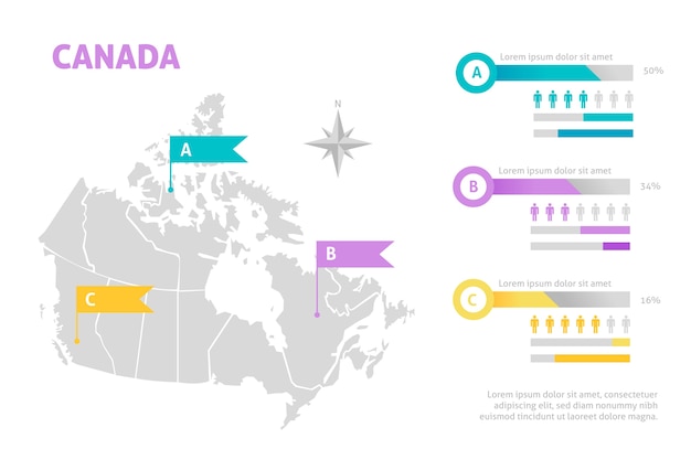 Vettore gratuito piatto canada mappa infografica