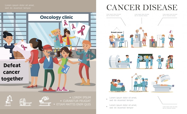 腫瘍性疾患に対する抗議デモを伴うフラットながん疾患の構成医師患者医療診断およびがんの治療
