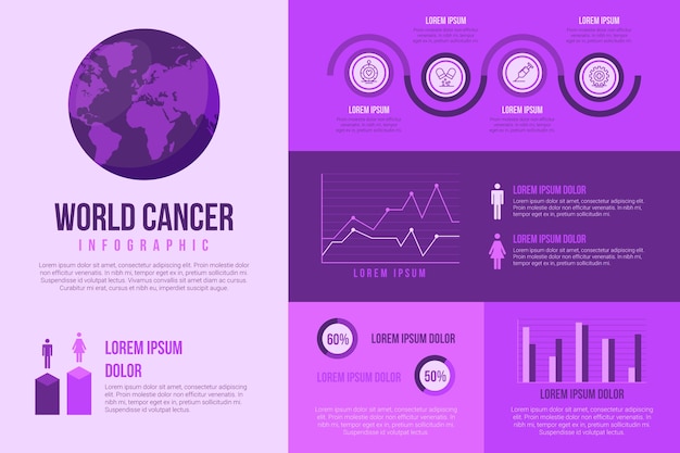 Flat cancer infographic template