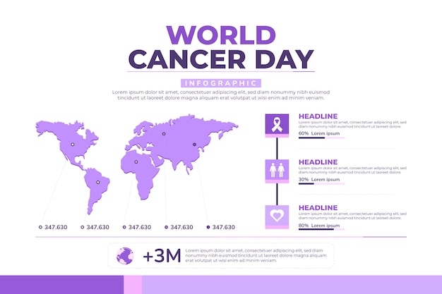 편평한 암 infographic 템플릿