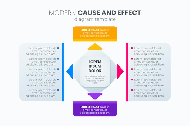 무료 벡터 플랫 원인과 결과 infographic 템플릿