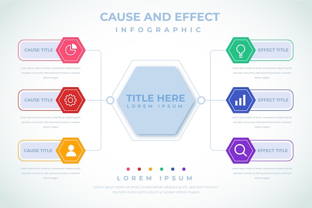 Flat cause and effect infographic