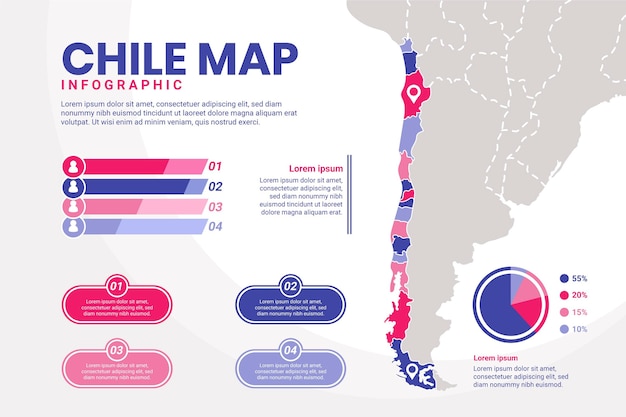 Vettore gratuito piatto cile mappa infografica