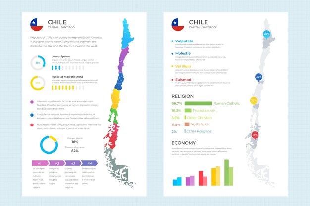 플랫 칠레지도 infographic