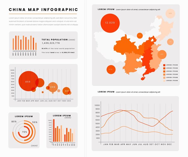 Flat china map infographic