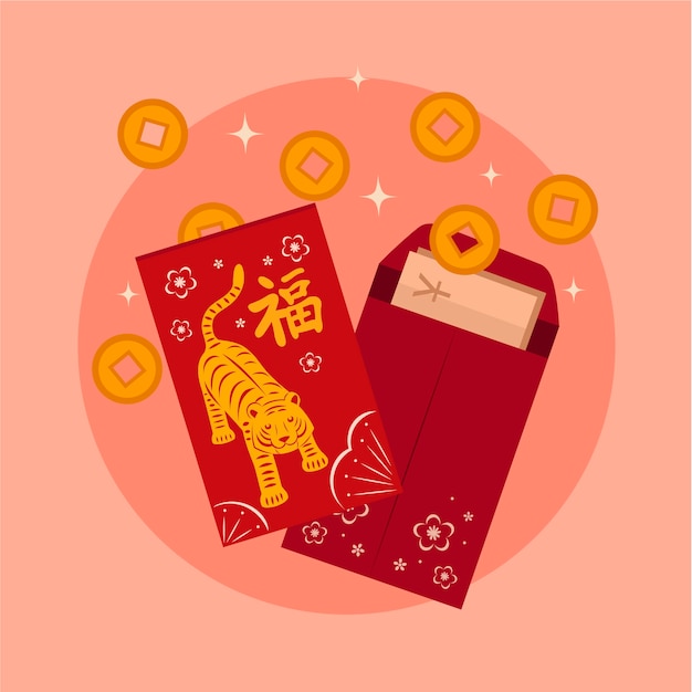 Vector set of Chinese New Year red envelope clipart. Simple red envelope  with paper Lucky Money and coins flat illustration cartoon drawing. Chinese  text meaning Good Luck. Lunar New Year concept 14433814