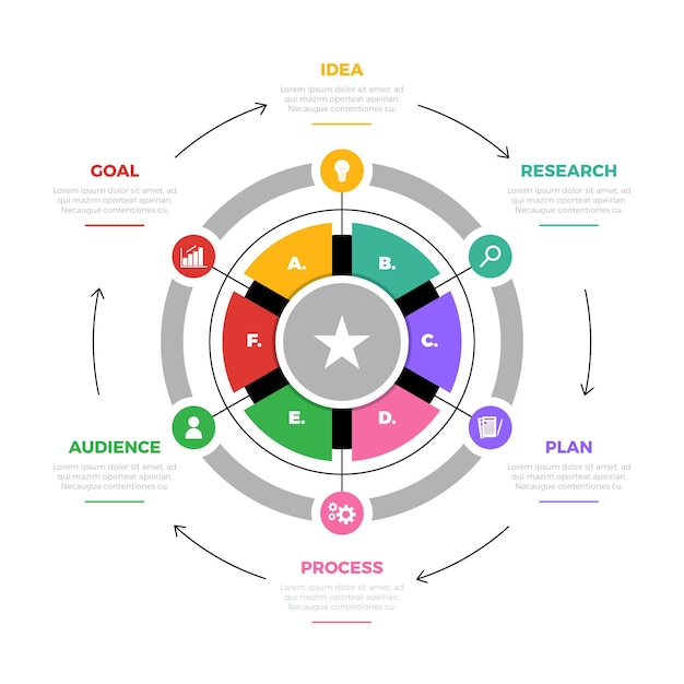 평면 원형 다이어그램 infographic