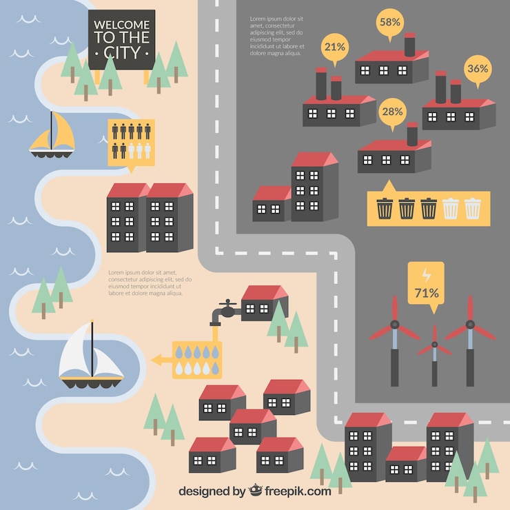 Free Vector flat city roads