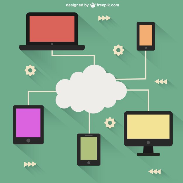 Flat Cloud concept vector