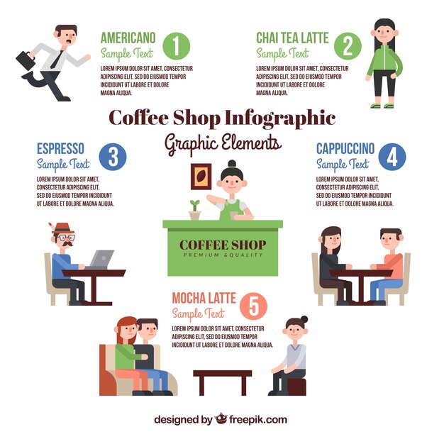 flat coffee shop infographic template