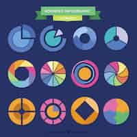 Free vector flat collection of circular graphs