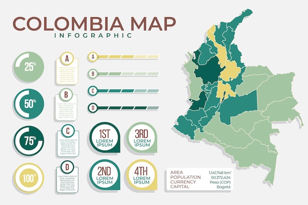 Flat colombia map infographic
