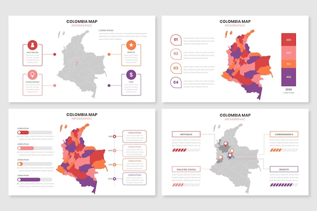 Vettore gratuito piatto mappa della colombia infografica